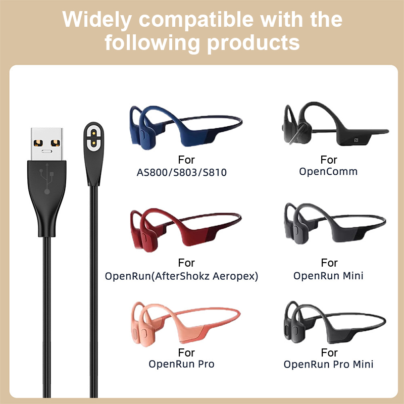 Usb C Earphone - Cavo di ricarica rapido USB/tipo C