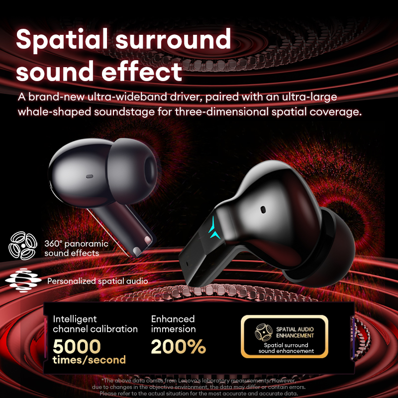 Auricolari wireless da gioco L - Gaming Headset Rgb recensione e prezzo