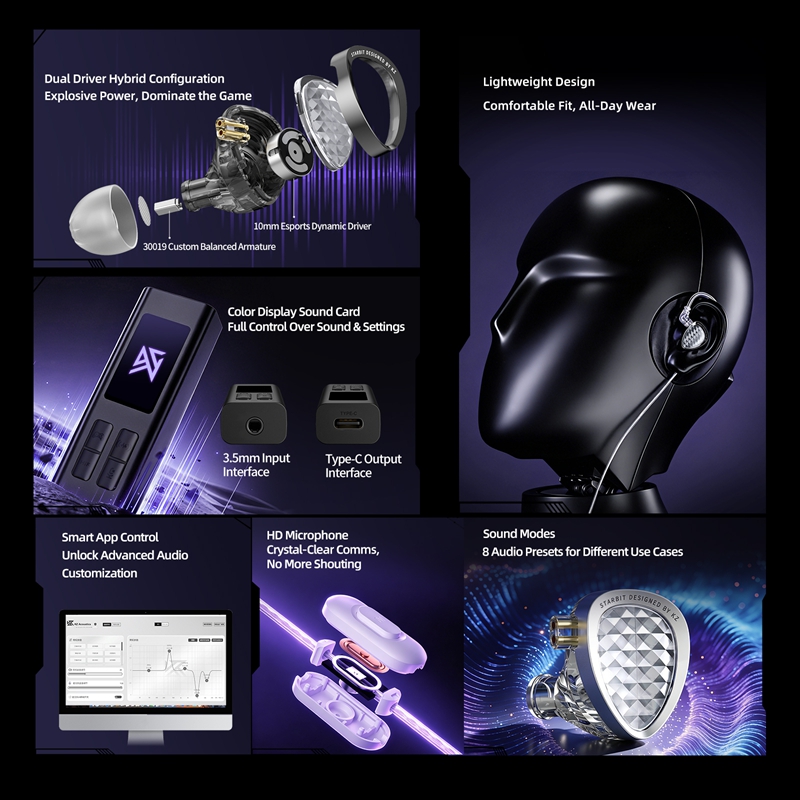 Auricolari da Gaming Cablati K - In Ear Monitor Iem recensione e prezzo